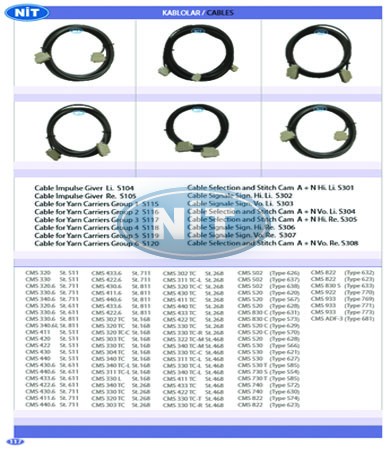 Stoll Cables   - Spare Parts for STOLL Machines Electronic Cards & Cables 